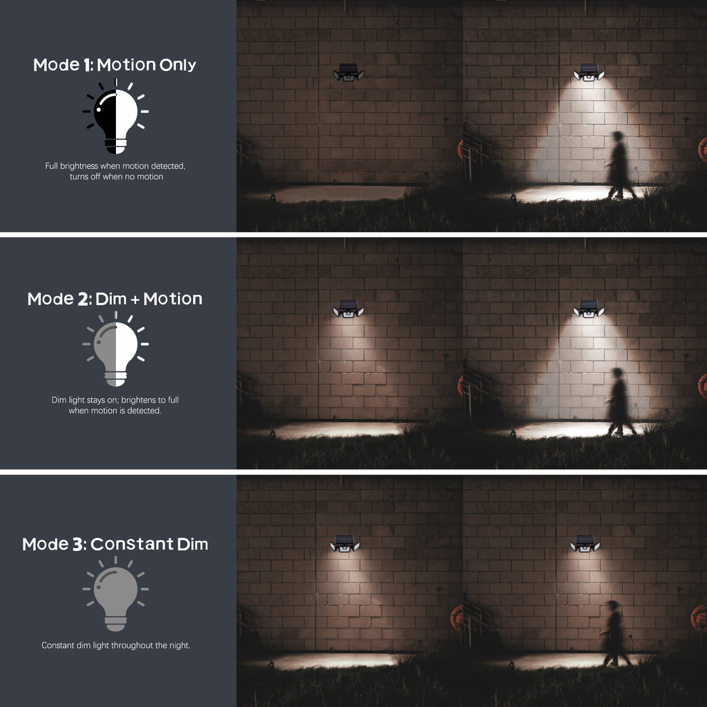 74LED Solar Powered Security Light (2 Pack)