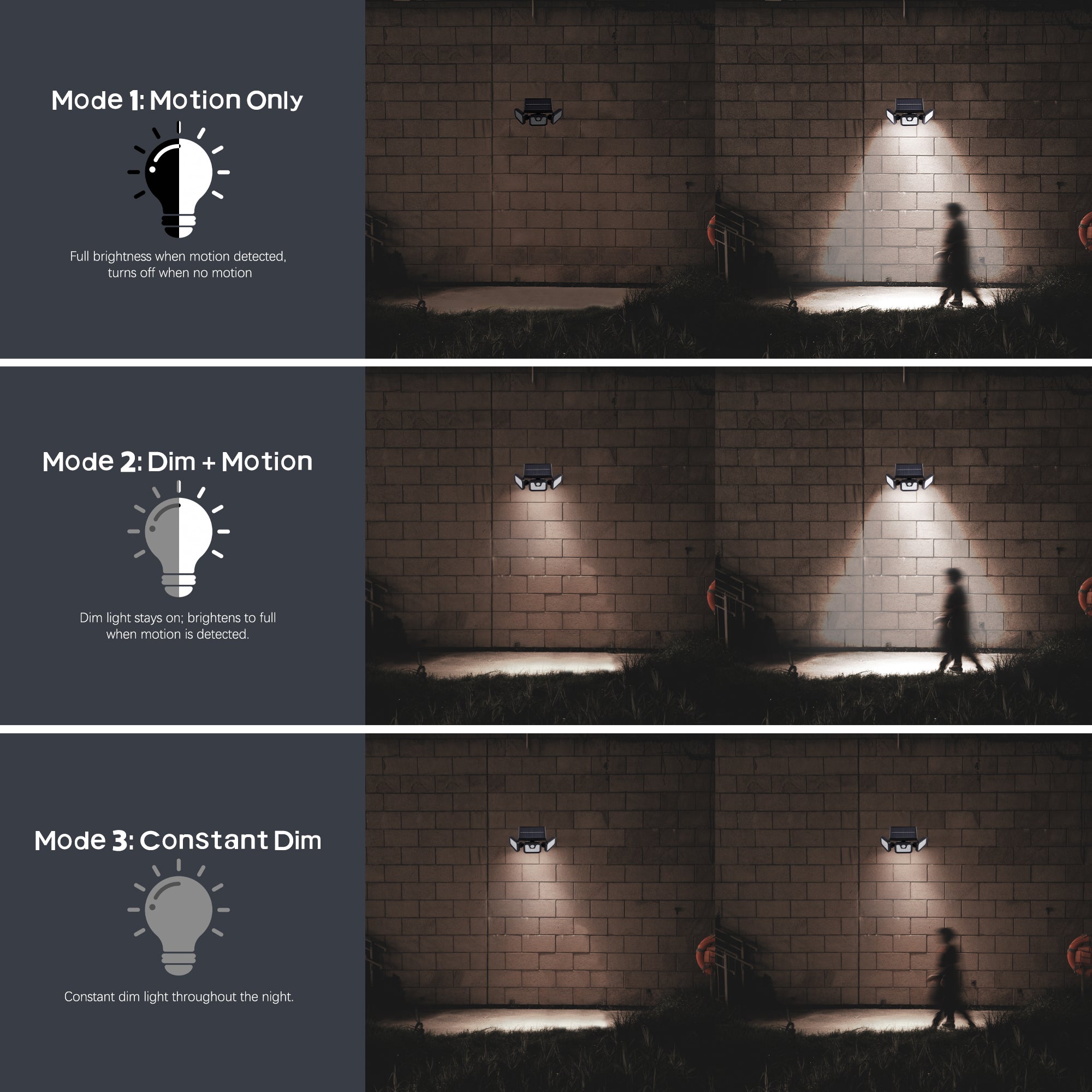 74LED Solar Powered Security Light