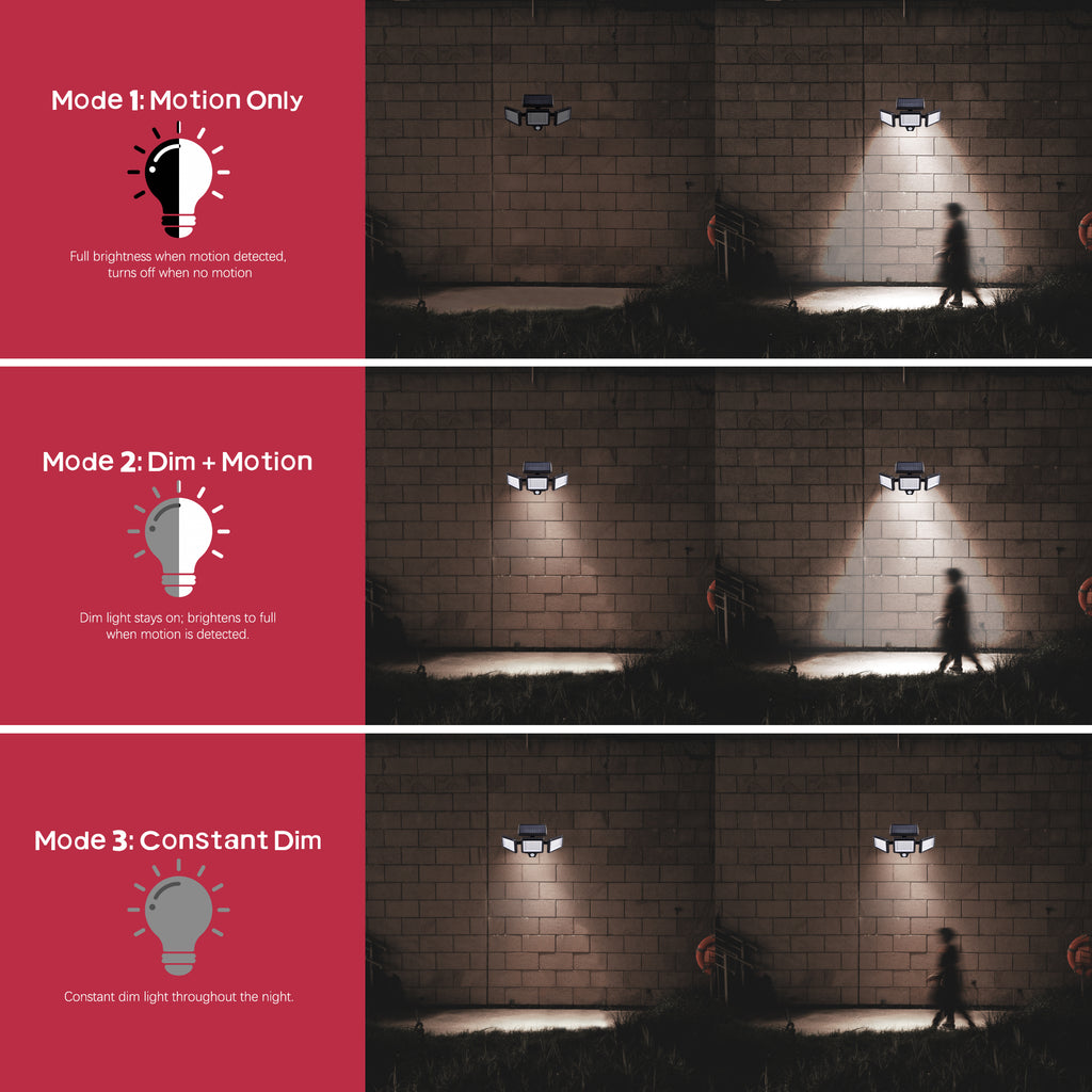 210LED Solar Powered Security Light