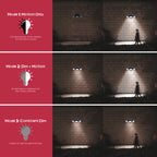 210LED Solar Powered Security Light