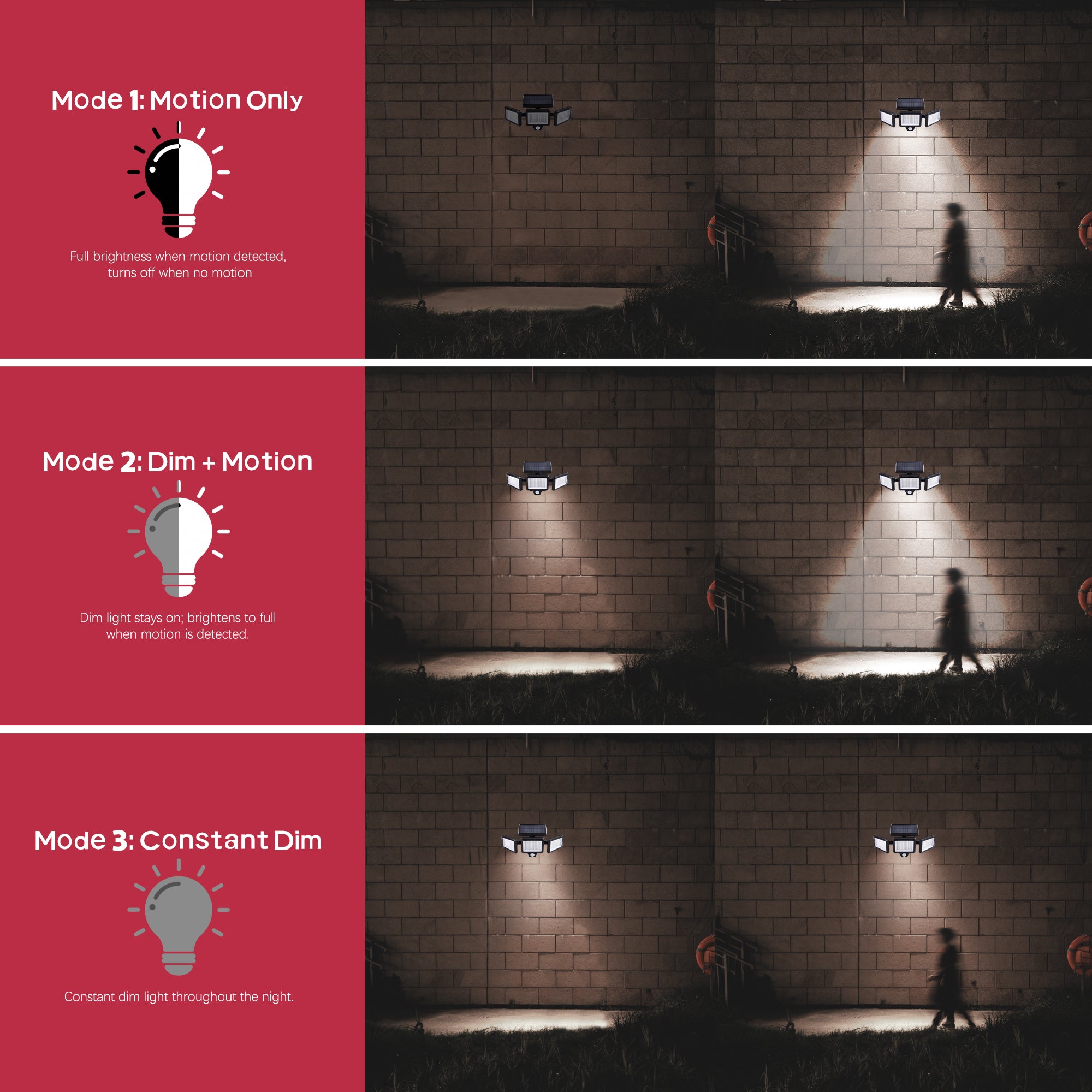 210LED Solar Powered Security Light
