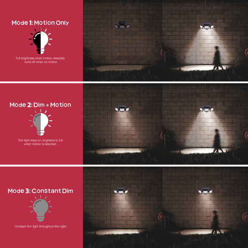 210LED Solar Powered Security Light